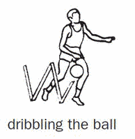 Look through examples of air liur translation in sentences, listen to pronunciation and learn grammar. Dribbles Definition Of Dribbles By The Free Dictionary