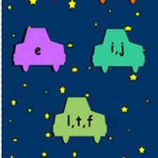 The number is frequently used for groups in religious contexts, such A Group Of Alphabet According To Alphabet Family This Module Known As Download Scientific Diagram