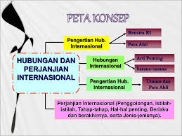 Rangkuman materi pkn kelas xii semester 1 kurikulum 2013. Materi Pkn Kelas 11 Semester 1 Kurikulum 2013 Belajar