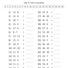 Are you looking ways to recap spag and maths to your ks1 children? 1