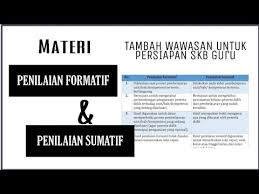 • tujuan penilaian formatif adalah untuk memperbaiki apa yang telah dipelajari sedangkan tujuan penilaian sumatif adalah untuk membuktikan jumlah pembelajaran yang telah berlaku. Skb Guru Memahami Tentang Penilaian Formatif Dan Sumatif Youtube
