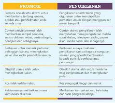 Antara peranan skmm adalah memantau perkhidmatan internet yang disediakan oleh pembekal pada tahun 2012 50% daripada perkhidmatan kaunter akan tersedia secara dalam talian dan akaun. Smeinfo Ketahui Kaedah Pemasaran Anda 7 Kaedah Pemasaran