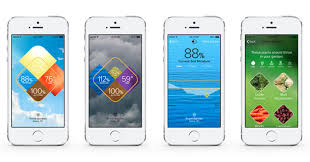 Just one click, you'll save more then 50% + free shipping on household appliances products. The Future Of Home Gardening Is Connected