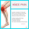 Your healthcare provider will physically examine your knee, looking for signs of swelling. 1