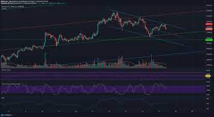 Is bitcoin going to crash? Bitcoin Price Analysis 17 April Ambcrypto