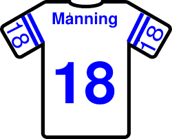 Baseball Jersey Clip Art Clipart Best Clipart Best Football Jersey Shirt Sports Theme Classroom Sports Themed Room