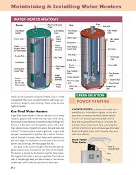 Diy plumbing repair statistics on police. Ultimate Guide Plumbing Updated 5th Edition Creative Homeowner Beginner Friendly Step By Step Projects Comprehensive How To Information Code Compliant Techniques For Diy And Over 800 Photos Editors Of Creative Homeowner 9781580118613 Amazon