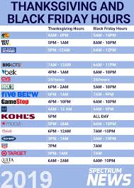 The answer to this question is a resounding yes. Stores Open Thanksgiving 2019