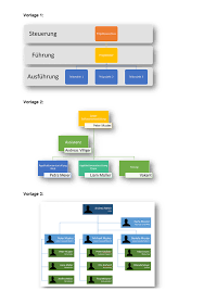 Das organigramm ist ein teil des qm , um unter anderen zuständigkeiten und aufgaben der mfa und ärzte übersichtlich darstellen und klar zu. Organigramm Vorlage Word Powerpoint Kostenlos Downloaden