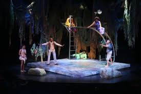 Shakespeare 11 A Midsummer Night S Dream Midnight Summer Dream Midsummer Nights Dream