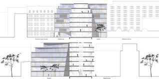 Die kommunikation zwischen der bank und stadt (nürnberg) sind akzeptabel. Unternehmenzentrale Sparda Bank Nurnberg Projektliste Ktp Architekten De