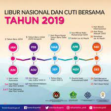 Semoga kalender/takwim cuti umum 2019 (hari kelepasan am) dan cuti sekolah 2019 ini dapat membantu anda dalam membuat perancangan awal percutian keluarga seperti memilih destinasi, membeli tiket penerbangan, menempah hotel dan sebagainya. Kementerian Pendayagunaan Aparatur Negara Dan Reformasi Birokrasi Pemerintah Tetapkan Libur Nasional Dan Cuti Bersama 2019 Sebanyak 20 Hari