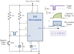 One shot 555 timer schematic. 555 Timer Monostable Circuit Triggered When Circuit Is Powerd Electrical Engineering Stack Exchange