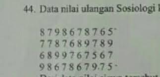 Statistika ukuran pemusatan data mean median modus rumus. Kak Cari Median Modus Men Brainly Co Id