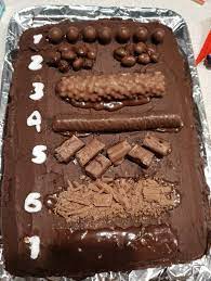 Bristol stool chart the chart below is a general guide. Bristol Stool Chart Cake Made By My Stepmum Atbge