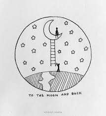 See more ideas about drawings, art drawings, easy drawings. 30 Easy Circle Drawing Ideas Circle Drawing Easy Doodles Drawings Easy Doodle Art