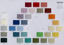 Anna Sloan Paint Colors Euffslemani Com