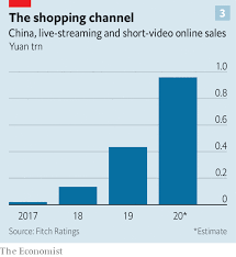 Journey to the west is a classic chinese mythological novel. The Next Big Thing In Retail Comes With Chinese Characteristics The Economist
