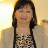 40+ "Gresko" profiles