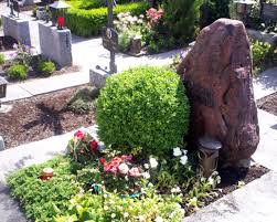 This page is now moved to wordpress! Datei Grab Von Oskar Werner Jpg Wikipedia