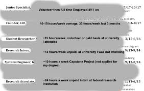 Ideally, your 7 month old's sleep schedule will allow for least 14 hours of total sleep in a 24 hour period. Answering How Many Months Of Work Experience Do You Have On Grad School Applications Academia Stack Exchange