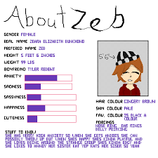 Grant, ethan, grady, mason, walt, wells, wagner, winifred, daisy Pixilart All About Zeb Plus Template By Moovies