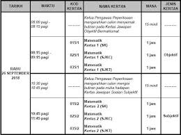 0 évaluation0% ont trouvé ce document utile (0 vote). Jadual Waktu Upsr 2018 Layanlah Berita Terkini Tips Berguna Maklumat