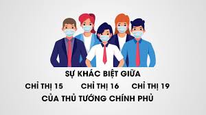 Phân biệt chỉ thị 15, 16 và 19 của thủ tướng. Sá»± Khac Biá»‡t Giá»¯a Chá»‰ Thá»‹ 15 Chá»‰ Thi 16 Va 19 Vá» Gian Cach Va Cach Ly Vi Covid 19 Video Alobacsi Youtube