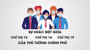 Dừng các dịch vụ không cần thiết, chỉ các dịch vụ hàng hoá, thiết. Sá»± Khac Biá»‡t Giá»¯a Chá»‰ Thá»‹ 15 Chá»‰ Thi 16 Va 19 Vá» Gian Cach Va Cach Ly Vi Covid 19 Video Alobacsi Youtube