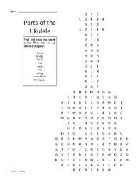 Parts Of Ukulele Worksheets Teaching Resources Tpt