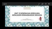 İngiliz malaya yönetimlerin üç grup oluşuyordu protektora ait federe malay devletleri , beş korunmuş unfederated malay devletleri ve taç koloninin ait boğazlar yerleşmeleri. Faktor Kegagalan Malayan Union Youtube