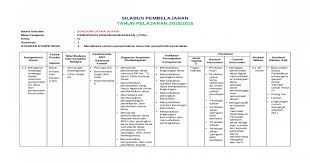 Jawaban buku paket bahasa inggris kelas 7 halaman 154. Kunci Jawaban Bahasa Indonesia Revisi 2017 Kelas 11 Halaman 154 Ilmu Link