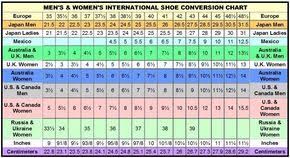 Shoe Size Conversion Shoe Size Conversion Shoe Size Chart