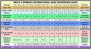 shoe size conversion shoe size conversion shoe size chart