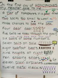 One Two Three Four Five Six Seven Eight Nine Ten Eleven Twelve Song Twelve Days Of Homophones Song A Fun Way To Teach Homophones I Added One Verse Every Day Over A Week And A Half With My S Teaching Poetry Teaching Homophones
