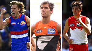 Just click (or drag) anything to change it. Afl Report Card Round 2 2021 Afl Analysis Every Club Graded Best And Worst Players Votes Reaction News