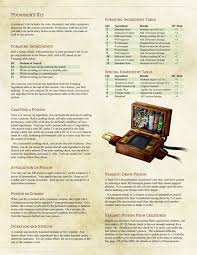 Dnd 5e Homebrew Dnd 5e Homebrew Dungeons And Dragons Homebrew Dnd