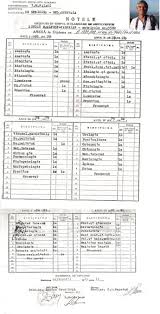 Regim alimentar pentru ficat marit 6. Simptomele Cirozei Hepatice Forum Clinica Gastroenterologie Bucuresti 0758 751 841