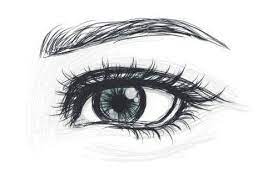 Karakalem Goz Cizimi Karakalem Goz Nasil Cizilir En Guzel Karakalem Ile Birebir Goz Cizimi Eye Art Draw On Photos Eye Drawing