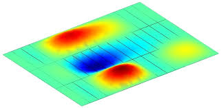 Floor Vibration Control