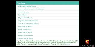 Pin On Latest Hollywood Movies