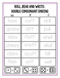 They should learn that double consonants create short vowel sounds. 14 School Double Consonants Ideas Double Consonants Consonant Phonics