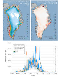 Greenland surface melting in 2021