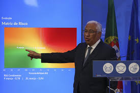 Sumarios de los diferentes ministerios con los acuerdos, reales decretos y proyectos de ley concertados en cada consejo de ministros. Conselho De Ministros O Que Ja E Certo E O Que Ainda Esta Em Duvida Em Relacao Ao Desconfinamento Covid 19 Publico
