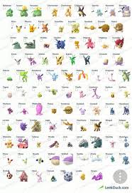 Current List Of All Available Shiny Pokemon Thesilphroad