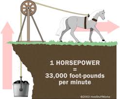Does One Horsepower Really Equal The Power Of One Horse? - Car Keys