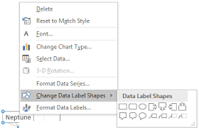 Improve Your X Y Scatter Chart With Custom Data Labels