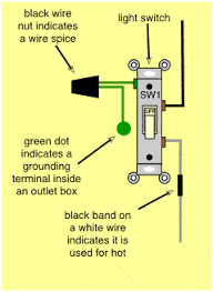 Letters, numbers, and wording on wiring labels tell you important information, such as the wire material, the size of the wire, and the type of insulation used on the conducting wires. Drawing Explaining How To Read Wiring Diagram Labels Electrical Diagram Wire Diagram