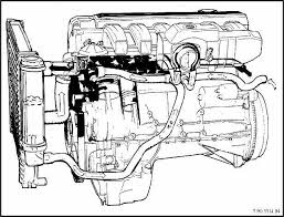 Bmw m50 engines are known for the oil pump sprocket bolts coming loose. Bmw M50 Engine Oil Flow Diagram Wiring Diagram Point High Digital High Digital Lauragiustibijoux It