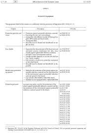 Countries are allowed to add longer codes to the first six digits for further classification. Https Www Fedex Com Content Dam Fedex Apac Asia Pacific Downloads Fedex Ppe Regulations En Tw Pdf